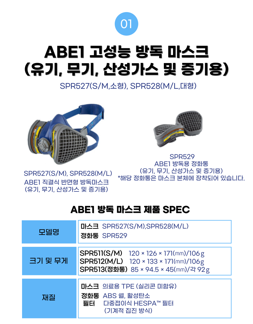(주)필바이오랩